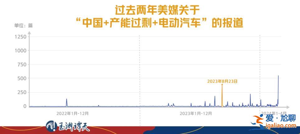 美国国务卿布林肯今日将开启访华行程 我们的谈判态度是什么？