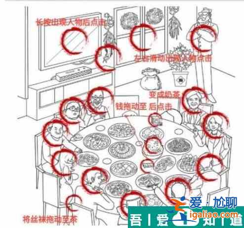 玩梗高手*强团圆饭找出团圆饭中的20个人怎么通关 通关攻略？