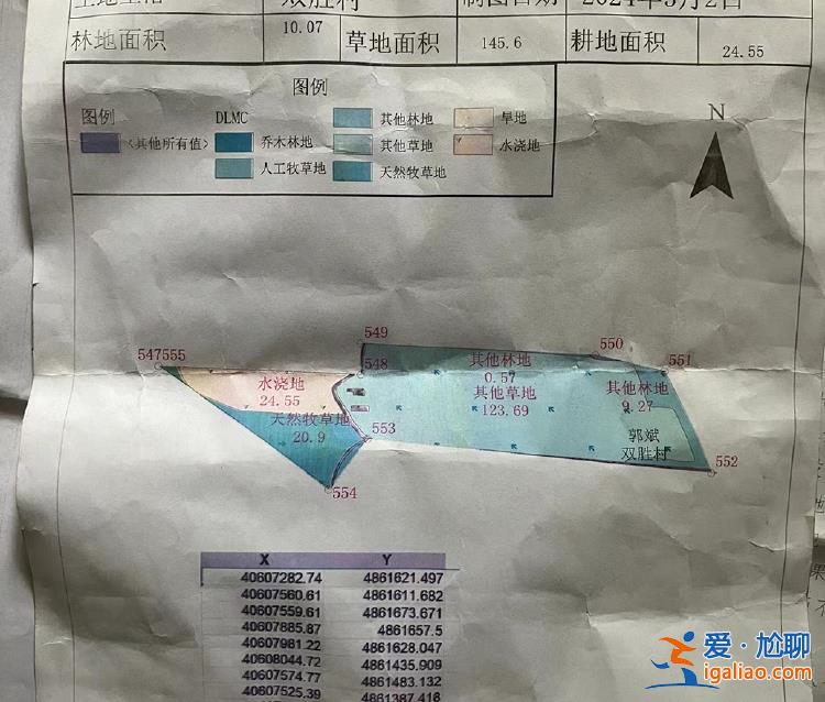 农业大县的“荒沼”治理与耕地整治之困？