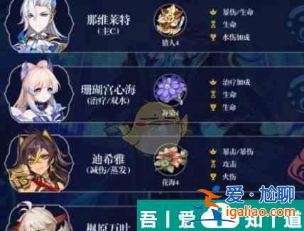原神那维莱特*强配队思路一览 具体一览？