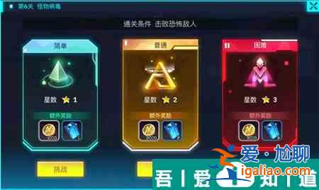 修普诺斯病毒入侵怎么玩 修普诺斯病毒入侵玩法详解？