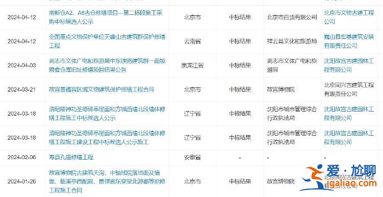 河南大学失火 涉事公司及校方称当晚礼堂没有施工人员？