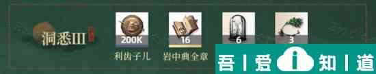 重返未来1999曲娘洞悉材料  重返未来1999曲娘洞悉材料介绍？