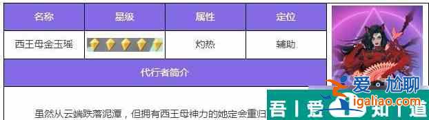众神派对西王母金玉瑶怎么样 西王母金玉瑶测评推荐？