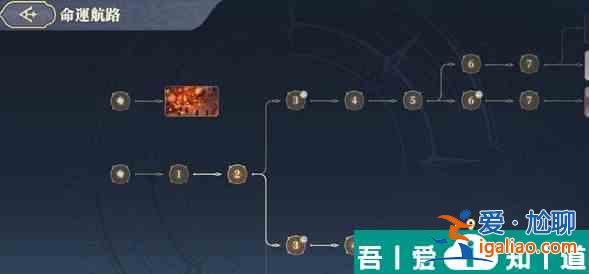 铃兰之剑命运的螺旋  铃兰之剑命运的螺旋攻略一览？