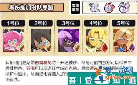 冲呀饼干人王国毒伤坨时配队思路是什么 毒伤坨时配队思路分享？