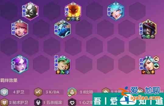金铲铲之战ez女警阵容怎么玩 玩法攻略？