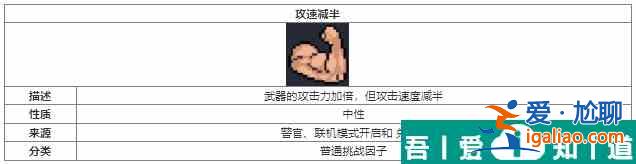 元气骑士攻速减半挑战因子介绍 具体一览？