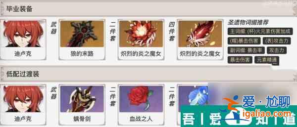 原神卢姥爷平民怎么搭配 具体一览？