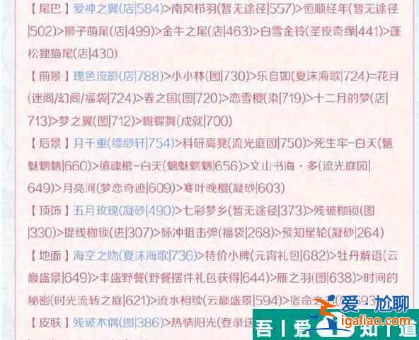 奇迹暖暖春与花恋怎么搭配 奇迹暖暖春与花恋完美搭配攻略？