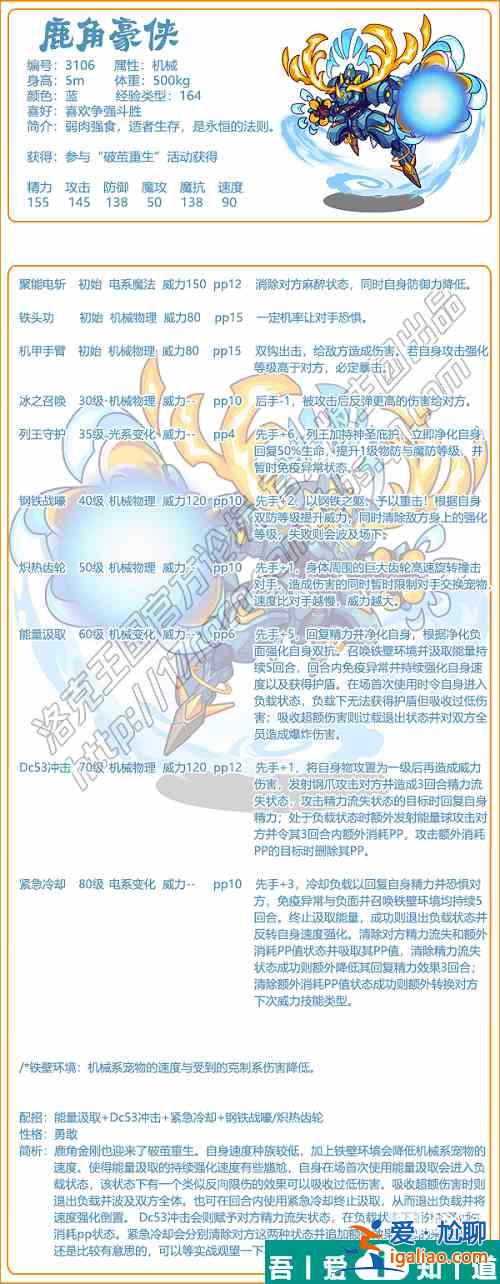 洛克王国鹿角豪侠怎么样 洛克王国鹿角豪侠技能介绍？