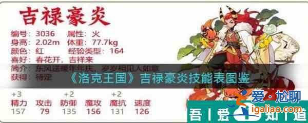 洛克王国吉禄豪炎怎么样 洛克王国吉禄豪炎技能介绍？