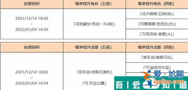 原神赤角石溃杵是谁的专武 具体一览？