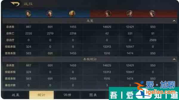三国谋定天下战报信息怎么 三国谋定天下战报信息获取方法？