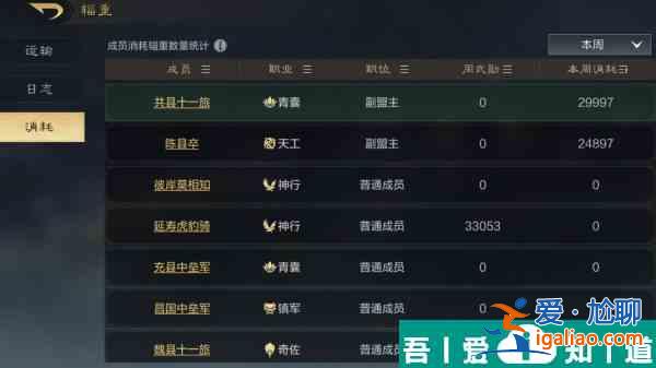三国谋定天下辎重怎么运输 三国谋定天下辎重运输全流程分享？