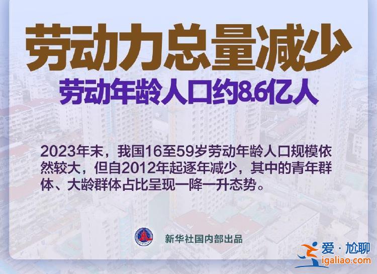 新华视点｜延迟退休渐近 背后是这四大趋势？