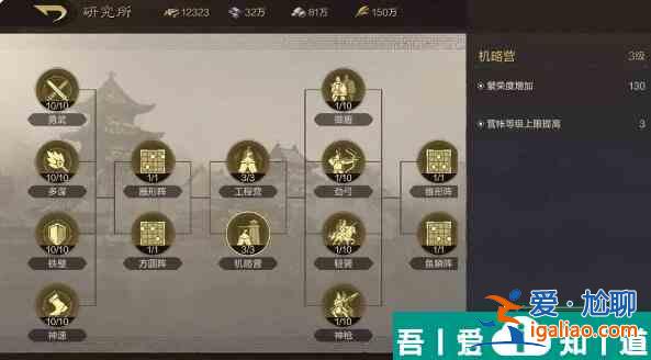 三国谋定天下决赛圈资源分配和转化攻略 具体介绍？