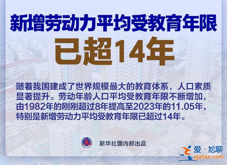 新华视点｜延迟退休渐近 背后是这四大趋势？