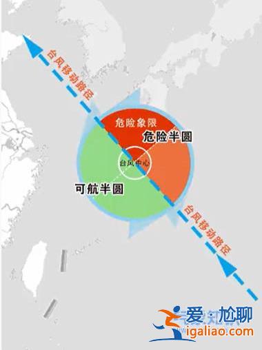 “贝碧嘉”已打开台风眼 上海升级台风Ⅰ级应急响应？