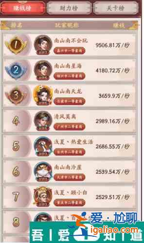 我是大东家满汉全席高分技巧  我是大东家满汉全席冲榜上分推荐思路？