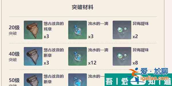 原神测距规怎么获得 测距规获得方法介绍？