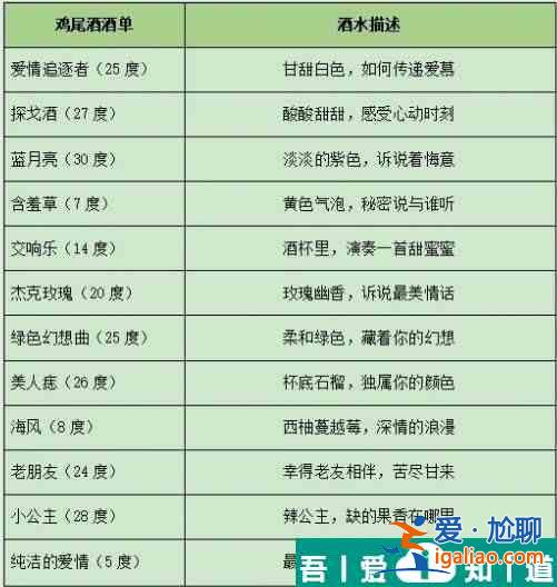 百变大侦探假如重庆有森林答案解析 假如重庆有森林剧本杀真相？