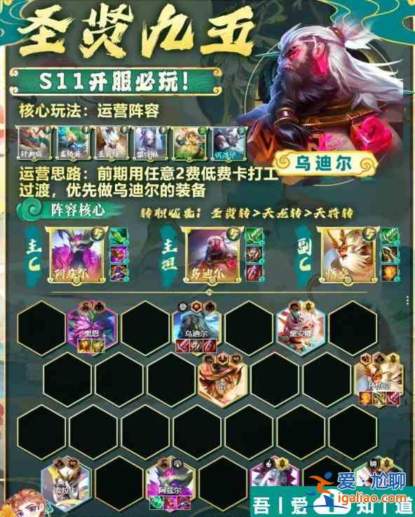 金铲铲之战圣贤九五怎么搭配 金铲铲之战圣贤九五阵容推荐攻略？