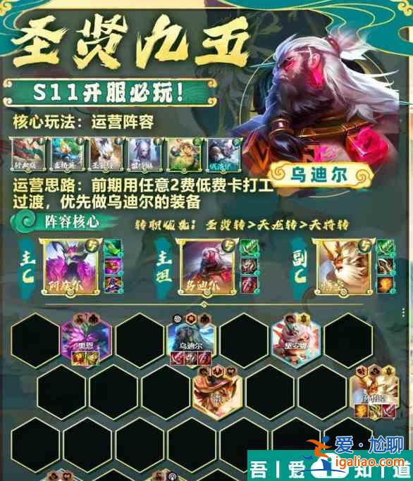 金铲铲之战圣贤九五怎么搭配 金铲铲之战圣贤九五阵容推荐攻略？