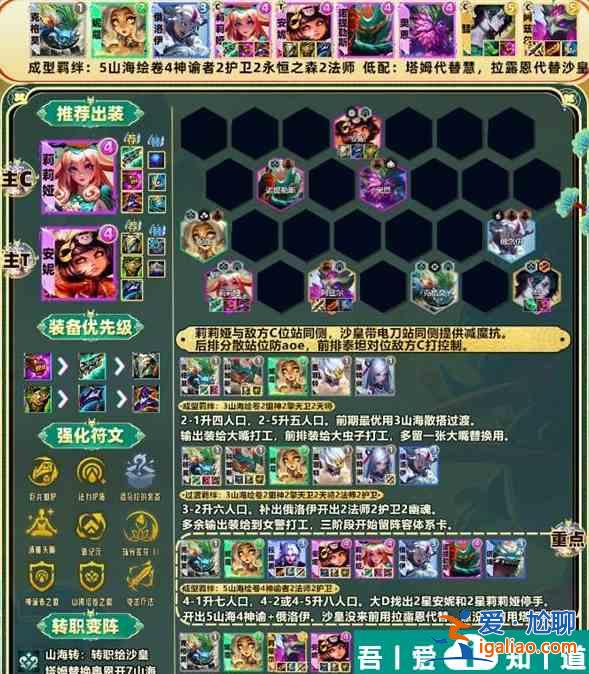 金铲铲之战山神莉莉娅阵容怎么搭配 阵容推荐攻略？