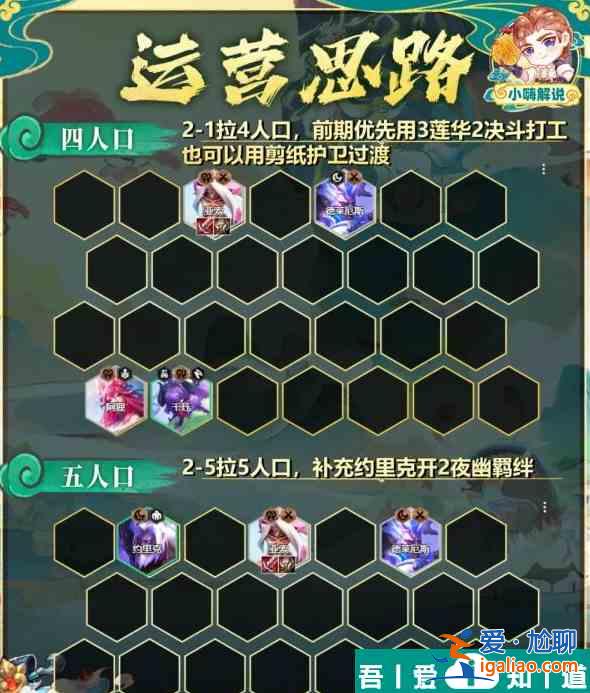 金铲铲之战圣贤九五怎么搭配 金铲铲之战圣贤九五阵容推荐攻略？