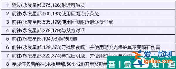 逆水寒手游独珍树间妒灵带怎么获取 获取方法？