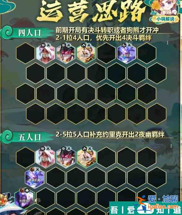 金铲铲之战天龙决斗熊怎么玩 金铲铲之战天龙决斗熊阵容推荐？