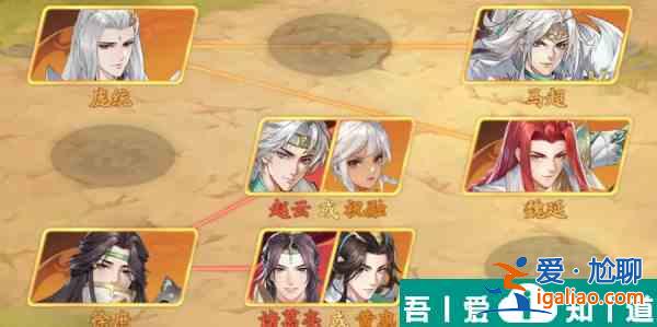 三国云梦录蜀国阵容推荐 具体一览？