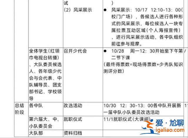 上海小学生竞选大队委员视频火了 网友称“太卷了”  父亲回应？