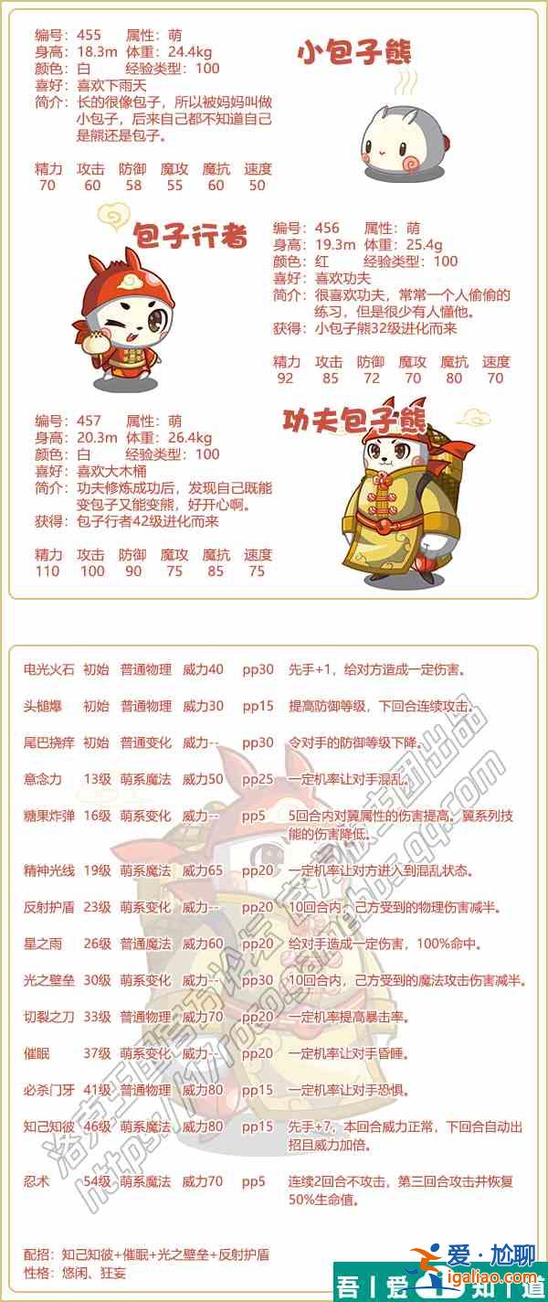 洛克王国小包子熊怎么样 洛克王国小包子熊技能介绍？