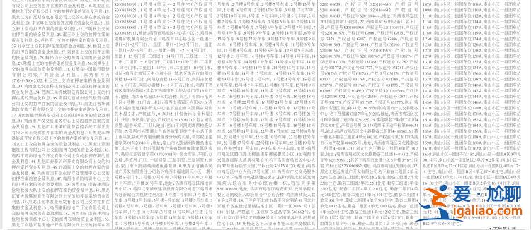 涉案资产超31亿、查封房产1021处 外逃原副市长违法所得被申请没收？