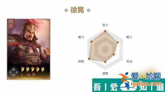 三国志战略版徐晃战法带什么好 三国志战略版徐晃战法选择推荐？