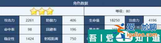 蔚蓝档案真希怎么样 蔚蓝档案真希角色介绍？