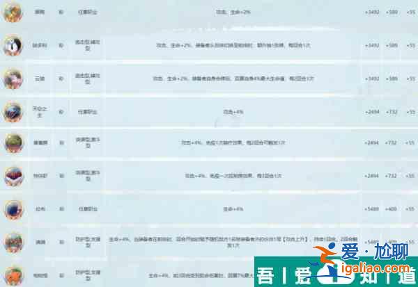 航海王梦想指针徽章怎么搭配 航海王梦想指针徽章系统玩法攻略？