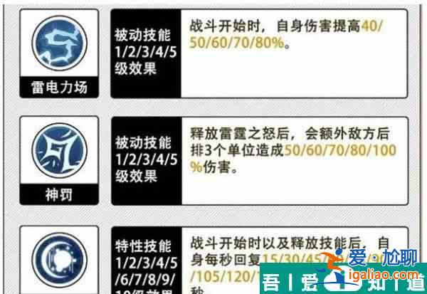 姬斗无双伊西斯角色怎么样 姬斗无双伊西斯角色介绍？