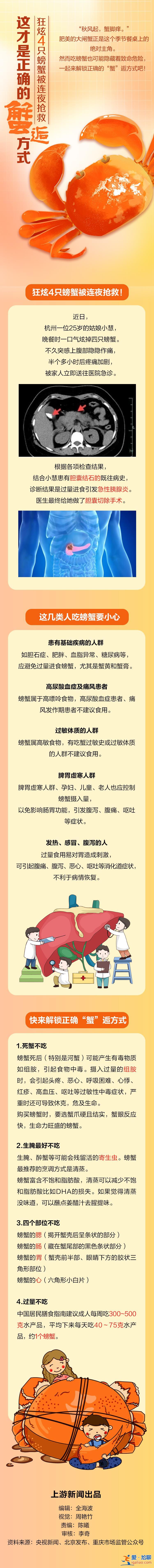 图说 | 狂炫4只螃蟹被连夜抢救！这才是正确的“蟹”逅方式？