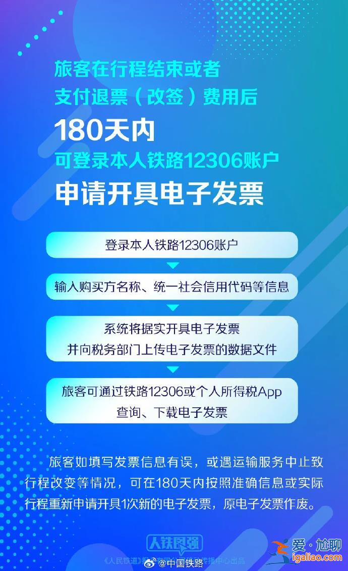 今起 火车票这样报销！一文速览操作流程？