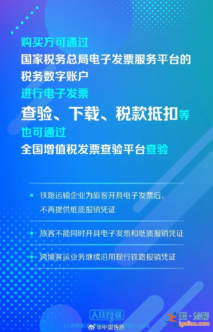 今起 火车票这样报销！一文速览操作流程？