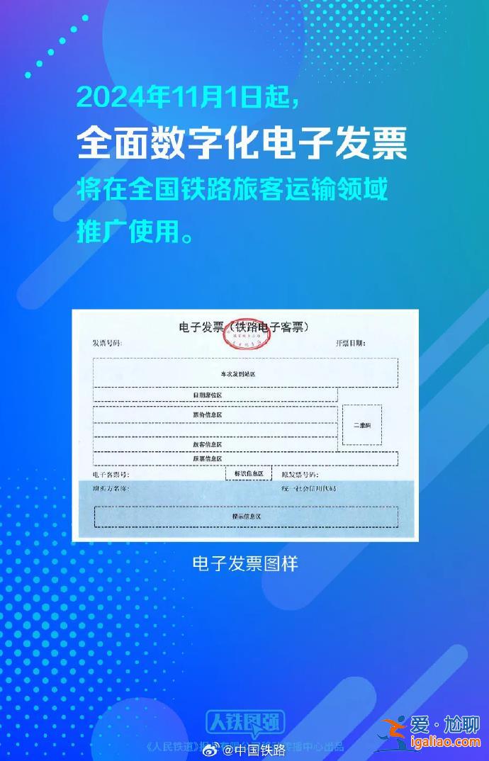 今起 火车票这样报销！一文速览操作流程？