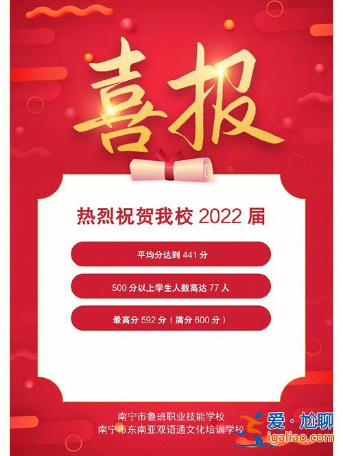 升学班考试成绩 升学积分怎么查？