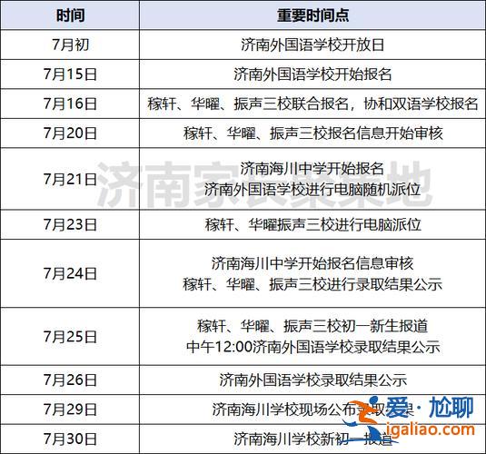 小学升学考试时间(2024山东小升初几月几号考试)？