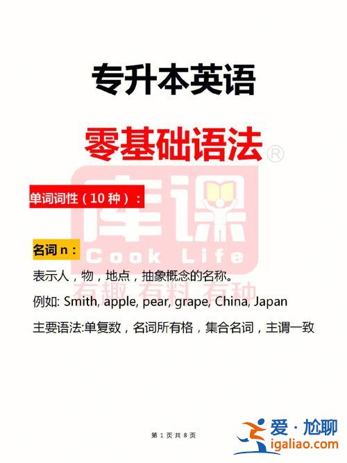 专升本基础语法 专升本，英语零基础怎么办？