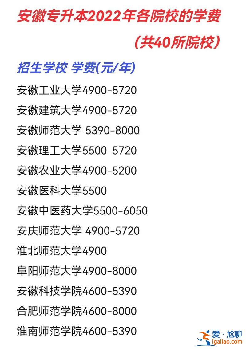专升本6万？专升本学费一般多少？