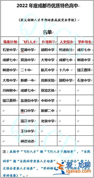 成都棠湖升学率2021，棠湖中学现在好不好？