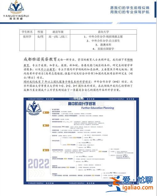 初中生升学意向？升学意向怎么写升学意向是什么？